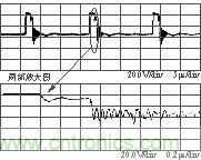 采用软化电路之后D0端压