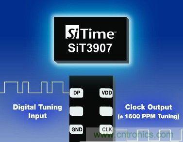 SiTime独特振荡器可取代嵌入式应用的石英VCXO