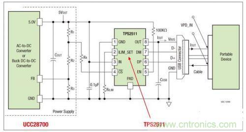 采用UCC28700和TPS2511的典型USB充电器方案