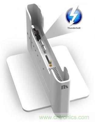 利用Thunderbolt接口支持Dock，可以将轻薄本升级可支持各式legacy device应用需求