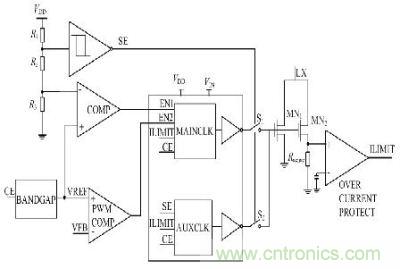 DC-DC 升压型开关电源芯片的整体示意图