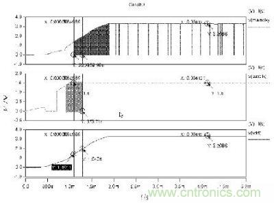 两个振荡器的切换