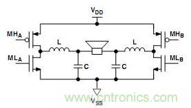 图3. 差分开关输出级和LC低通滤波器