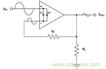 断电时运算放大器中的输入?；ざ芸赡芙淙胄藕篷詈系绞涑龆? /><br />
<strong>图3 断电时运算放大器中的输入?；ざ芸赡芙淙胄藕篷詈系绞涑龆?/strong></div>
<br />
利用增益为+1的AD8021可以说明这一原理。如同前面的介绍，在AD8021放大器输入之间包含两个内置背对背二极管。图4给出测试电路。为了进行测试，在输入端加入200 mVpp(&ndash;10 dBm)与2 Vpp (+10 dBm)信号。信号从300 kHz到100 MHz之间变化。图5给出截止状态隔离度(off isolation)结果。在10 MHz时，200 mV信号的截止状态隔离度大约是&ndash;50 dB。对于2-Vpp信号，?；ざ芡耆?。输入信号的大部分被反馈至输出，截止状态隔离度仅为&ndash;29 dB。在要求高级别截止状态隔离度的雷达探测等多路复用中，这将非常有害。 <br />
<br />
<div style=