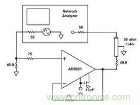 截止状态隔离度测试电路