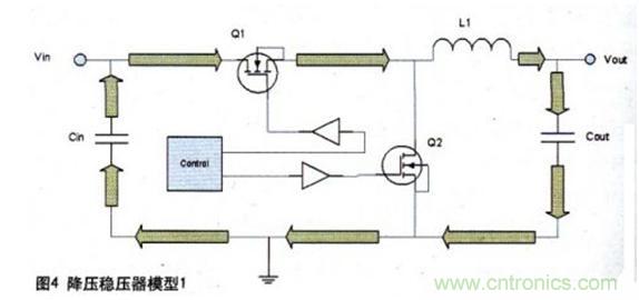 降压稳压器模型