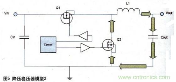 降压稳压器模型
