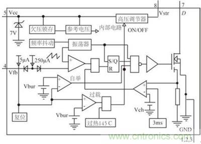 FSD200内部功能原理框图