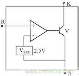 TL431等效功能框图
