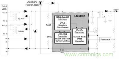 采用LM5072控制器的PoE供电系统的典型应用电路图