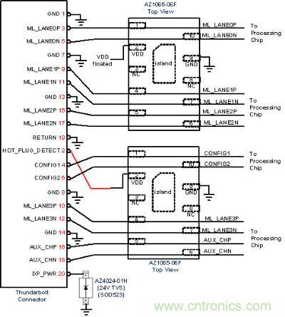 完整的接口接线图