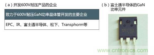 耐压为600V的产品接连亮相
