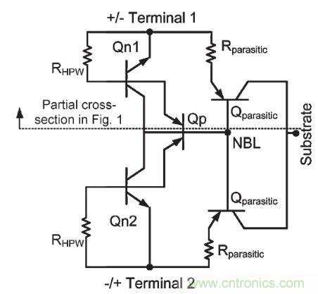 图2，双向闭锁电压箝位器件等效原理图虚线上方部分是图1中部分视图的等效原理图。