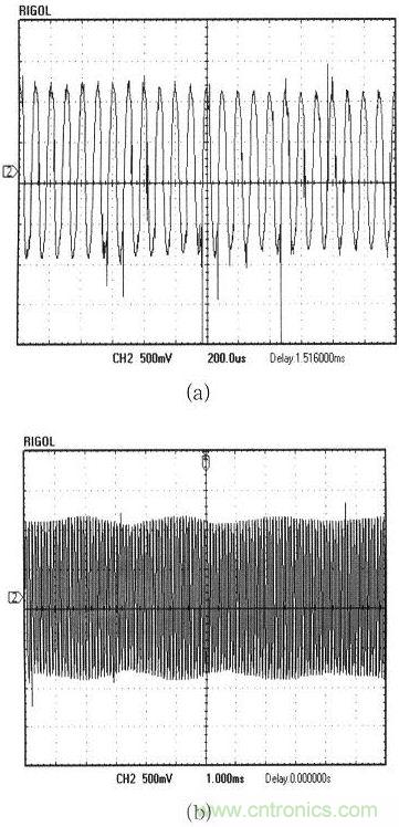 大功率运行状态时电源谐振输出电流波形
