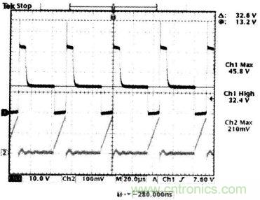 MOSFET漏极电压和两端的电流检测电压