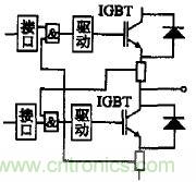 图3： IGBT桥臂直通短路?；? width=