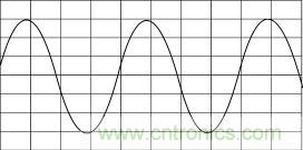 空载电压波形100V/Div 10ms/Div
