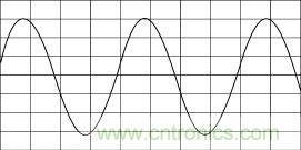 满载电压波形100V/Div 10ms/Div