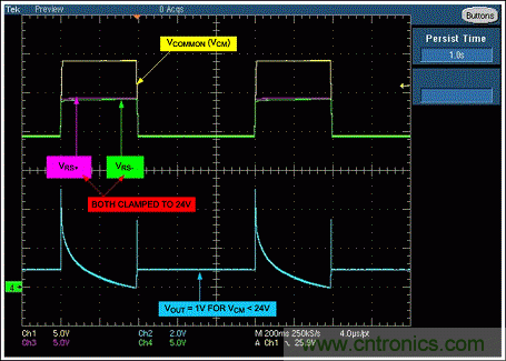 图2. 移走二极管D1后电路的工作波形