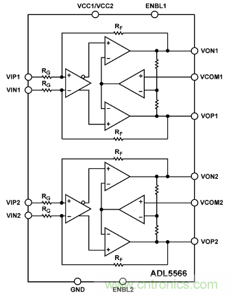 ADL5566 功能框图
