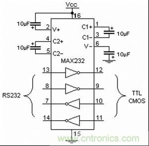MAX232引脚功能图