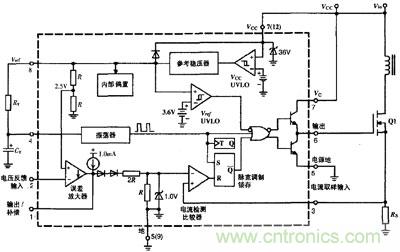UC3842的内部结构及基本外围电路