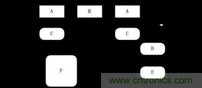 直流传输电路系统框图