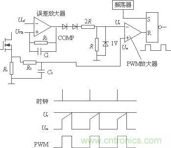 双闭环电流模式控制原理