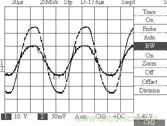精密可调基准电源