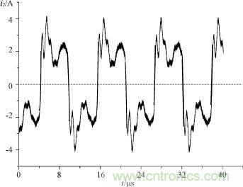 输出电流i2波形
