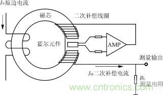 闭环霍尔电流传感器的工作原理