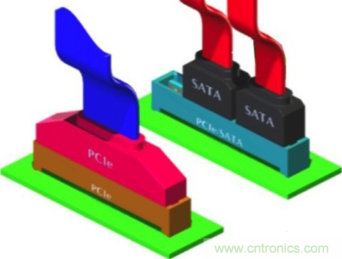 未来主板上的硬盘接口是这样形状