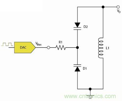 图1：变容二极管运用