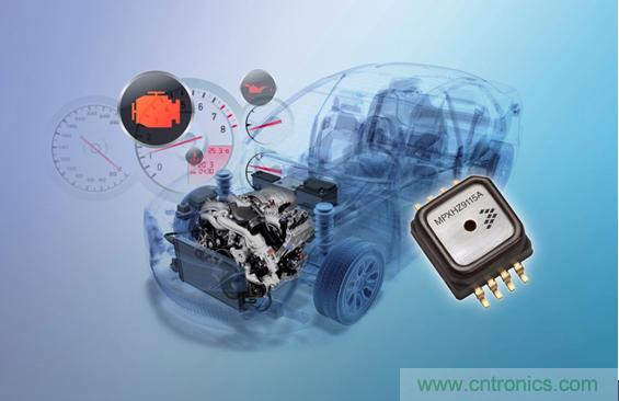 图1:Xtrinsic压力传感器