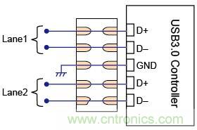 图2:电路中应用