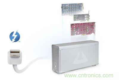 图3：Thunderbolt高速传输接口具备极大传输效能提升空间，甚至可以用来作为内部扩充适配卡的外部串接技术方案