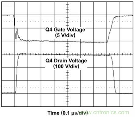 MOSFET表现出较好的(< 50nS)开关速度