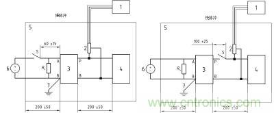 汽车电子EMC标准概述