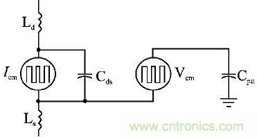 共模噪声源的表示