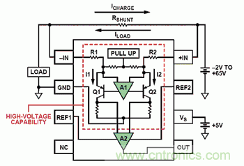 图5 AD8210功能示意图