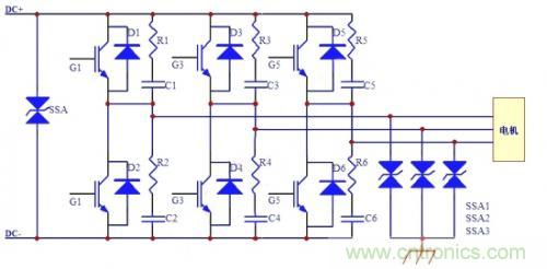 图2：新型防护模式