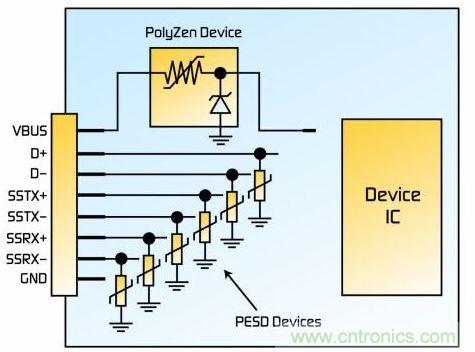 图2：综合的设备侧过压?；そ饩龇桨? width=