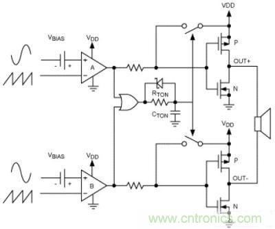 单声道D类放大器拓扑