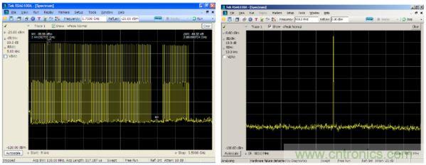 AWG70000支持更大的动态范围性能