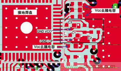 图1：PCB中接地设计
