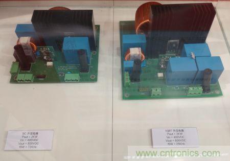 2KW SiC和IGBT升压电路比较