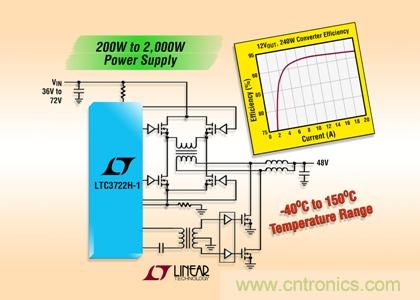 150&deg;C 全桥式控制器