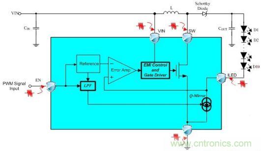传统电感升压型背光驱动典型应用图