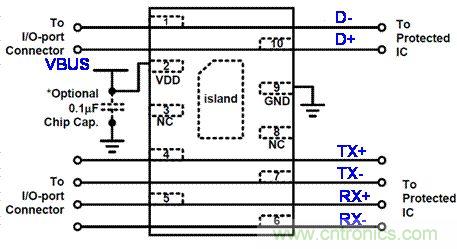 图2:使用AZ1065作为USB3.0的ESD防护