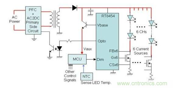 直接AC输入，对6串LED分别做恒流控制